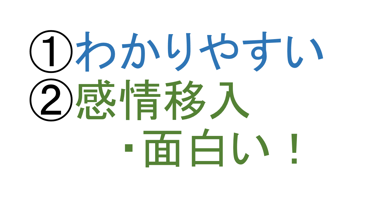 紙芝居だとわかりやすい！