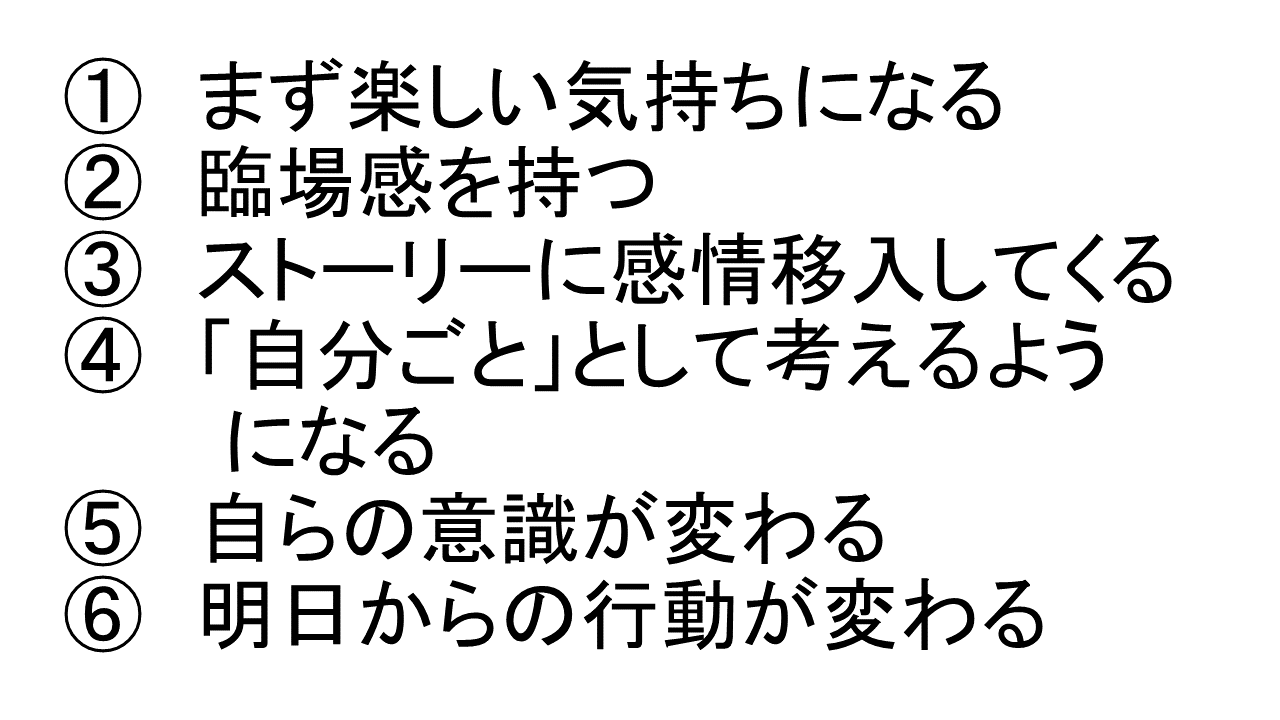 紙芝居による効果